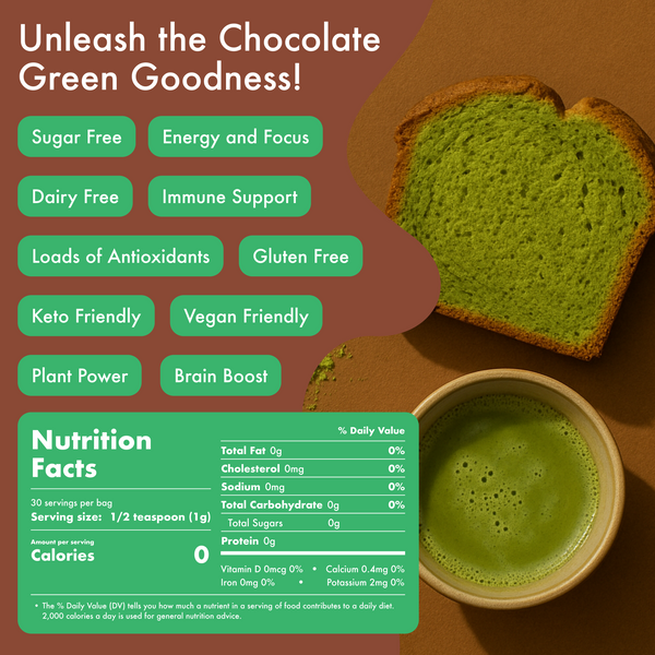 Chocolate Fudge Caffeinated Matcha