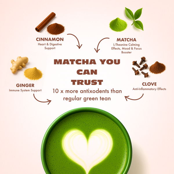 Golden Chai Decaf Matcha