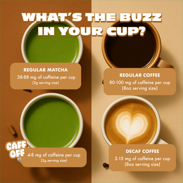 Golden Chai Decaf Matcha