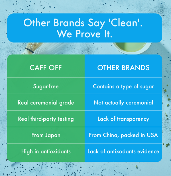 Vanilla Bean Decaf Matcha Sticks