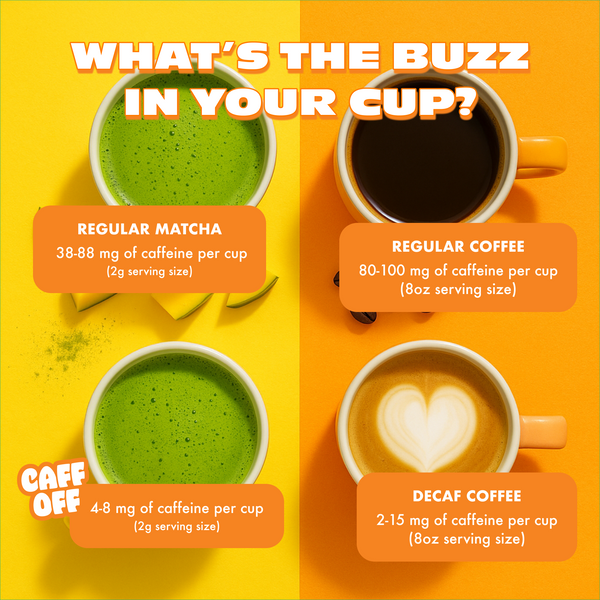 Mango Tango Decaf Matcha