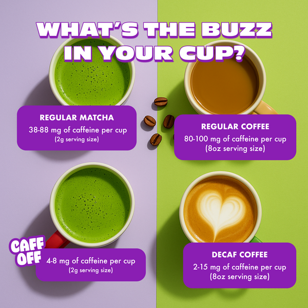 Traditional Decaf Matcha Sticks