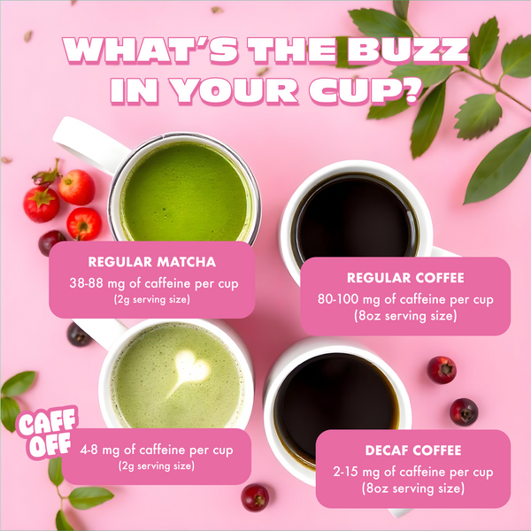 Pink Strawberry Decaf Matcha