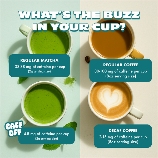 Magic Mint Decaf Matcha