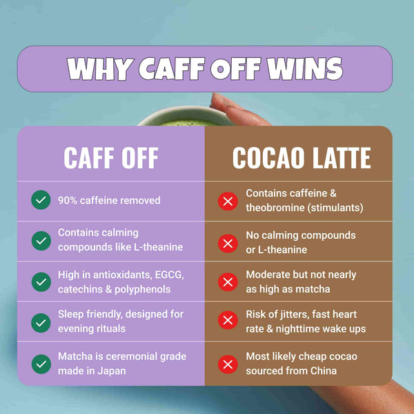 Decaf Matcha Sleep Latte