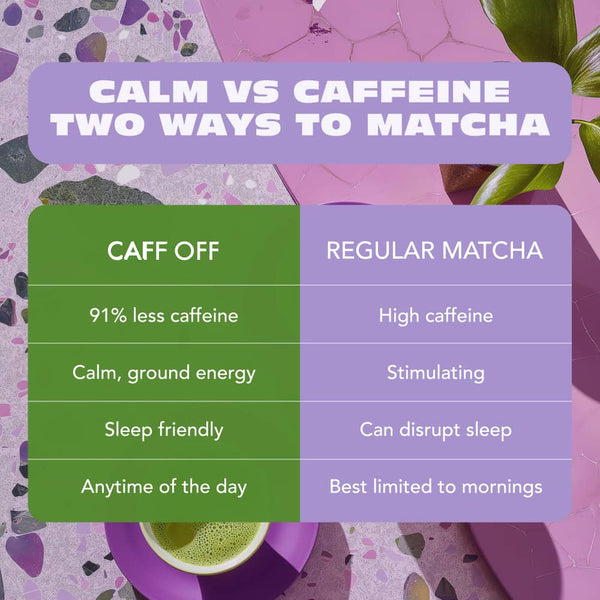 Traditional Decaf Matcha