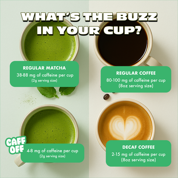 Sweetened Barista Decaf Matcha 30g