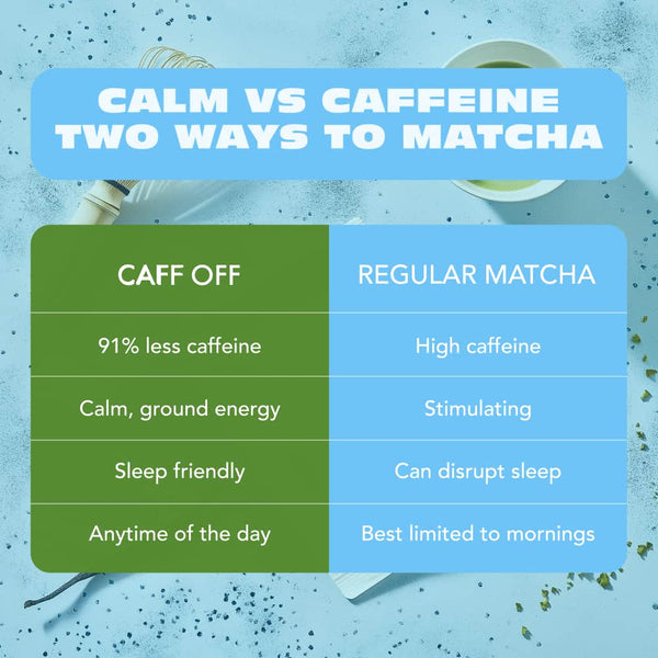 Choose any matcha!